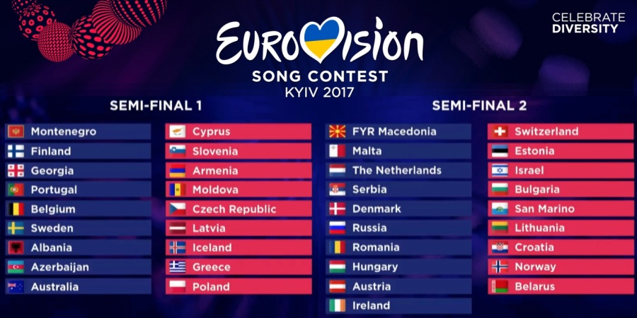 eurovision-2017-semi-final-allocation-draw-5